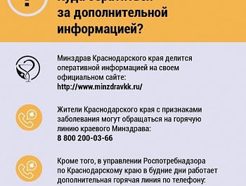 ВНИМАНИЕ! COVID-19